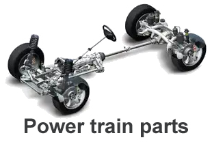 Spare parts of powertrain of car